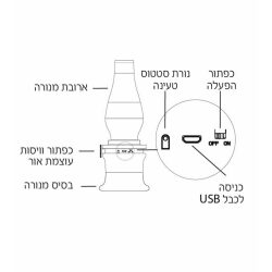 מנורת לילה – מובנית תאורת לד – RNG050- צבע כחול