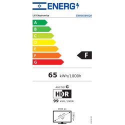 מסך טלוויזיה 50″ nanocell uhd lg k4 50nano846qa