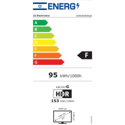 מסך טלוויזיה 65″ nanocell lg uhd k4 65nano846qa